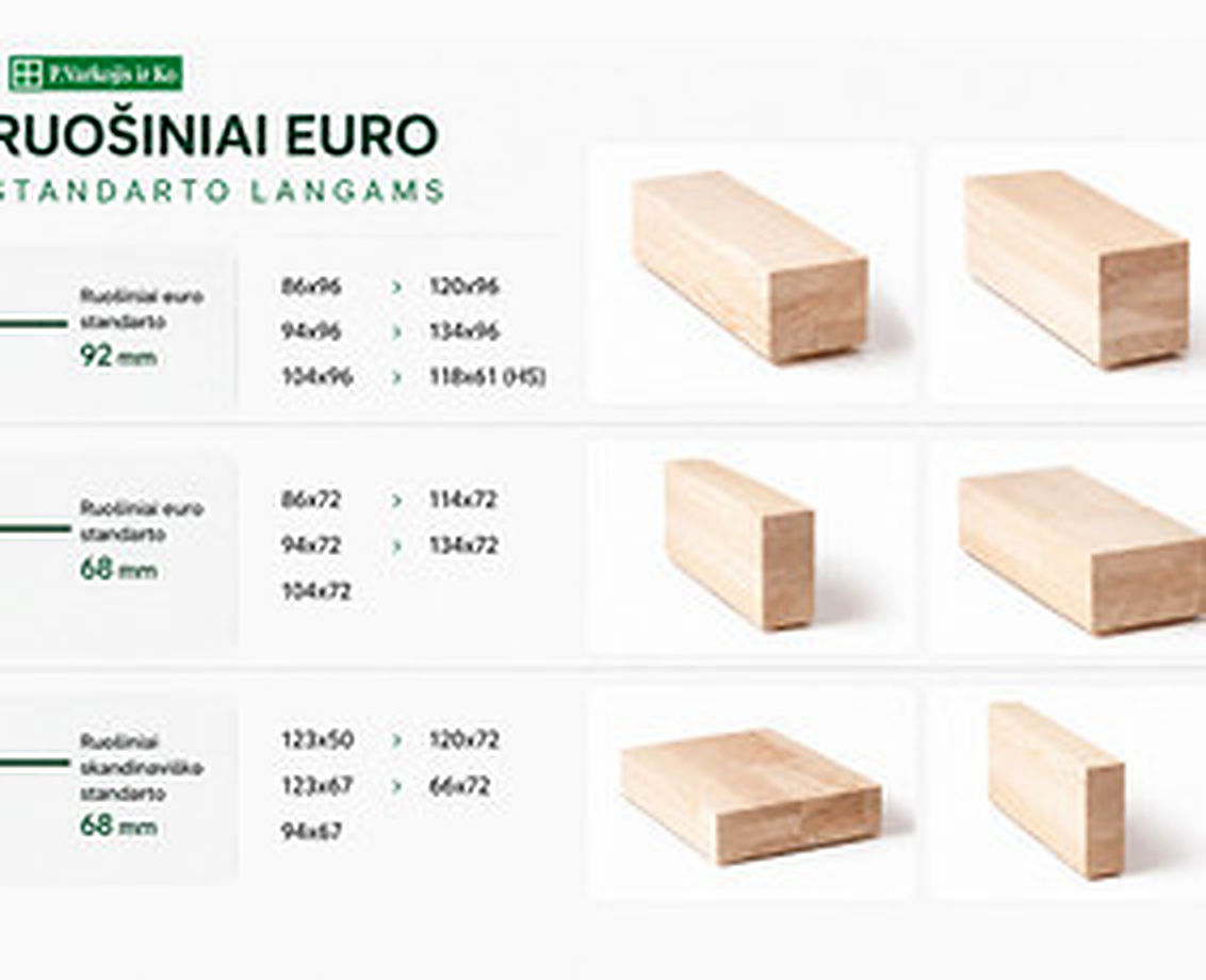 Ruošinių matmenų schema